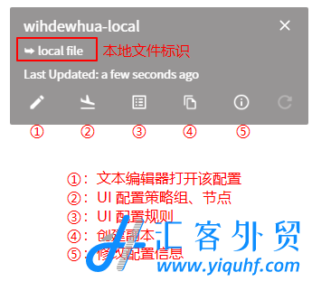 %title插图%num